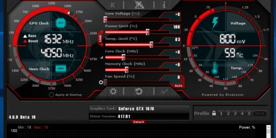 Bilgisayar Donanımında Overclocking Nedir ve Nasıl Yapılır?