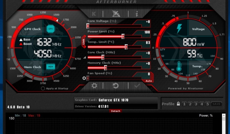 Bilgisayar Donanımında Overclocking Nedir ve Nasıl Yapılır?