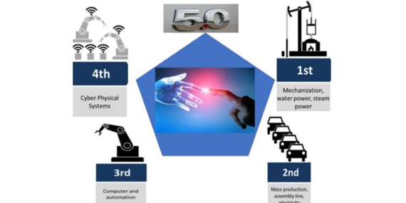 Endüstri 5.0 Konferansı Dörtyol’da Gerçekleşti