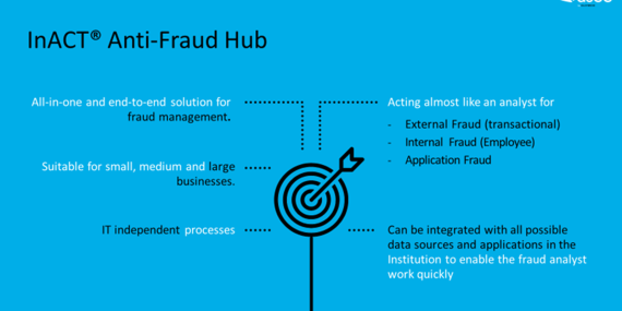 InACT Anti-Fraud Hub ile Dolandırıcılığa Karşı Önlem