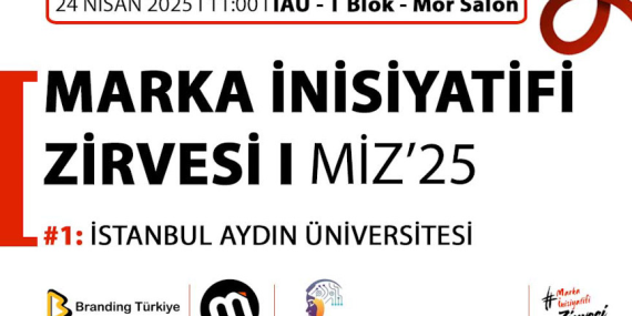 Marka İnisiyatifi Zirvesi 2025: Etkinlik Detayları