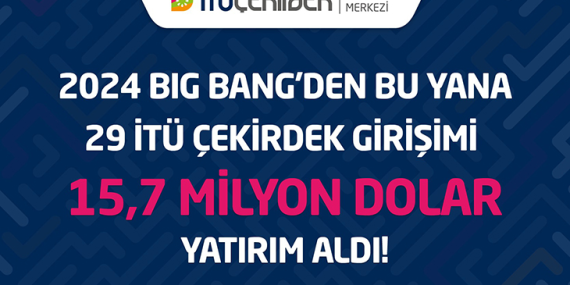 İTÜ Çekirdek Girişimleri 2025’te Rekor Yatırım Aldı