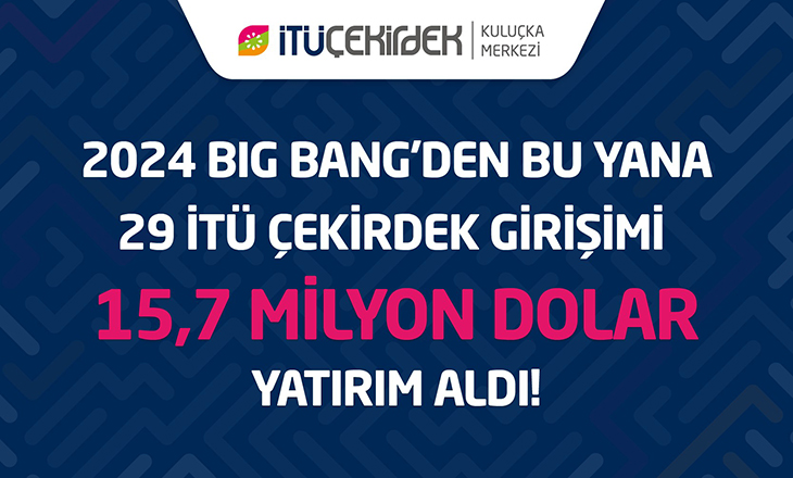 İTÜ Çekirdek Girişimleri 2025’te Rekor Yatırım Aldı