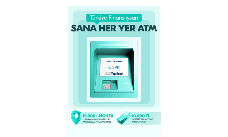 Türkiye Finans ATM Ağı Büyüyor: İş Bankası ile Anlaşma