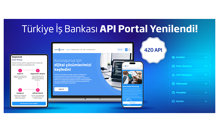 İş Bankası API Portalı Yenilendi: Kullanıcı Deneyimi İyileştirildi